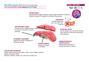 Flip-mex Microfibre Sponge Cloth